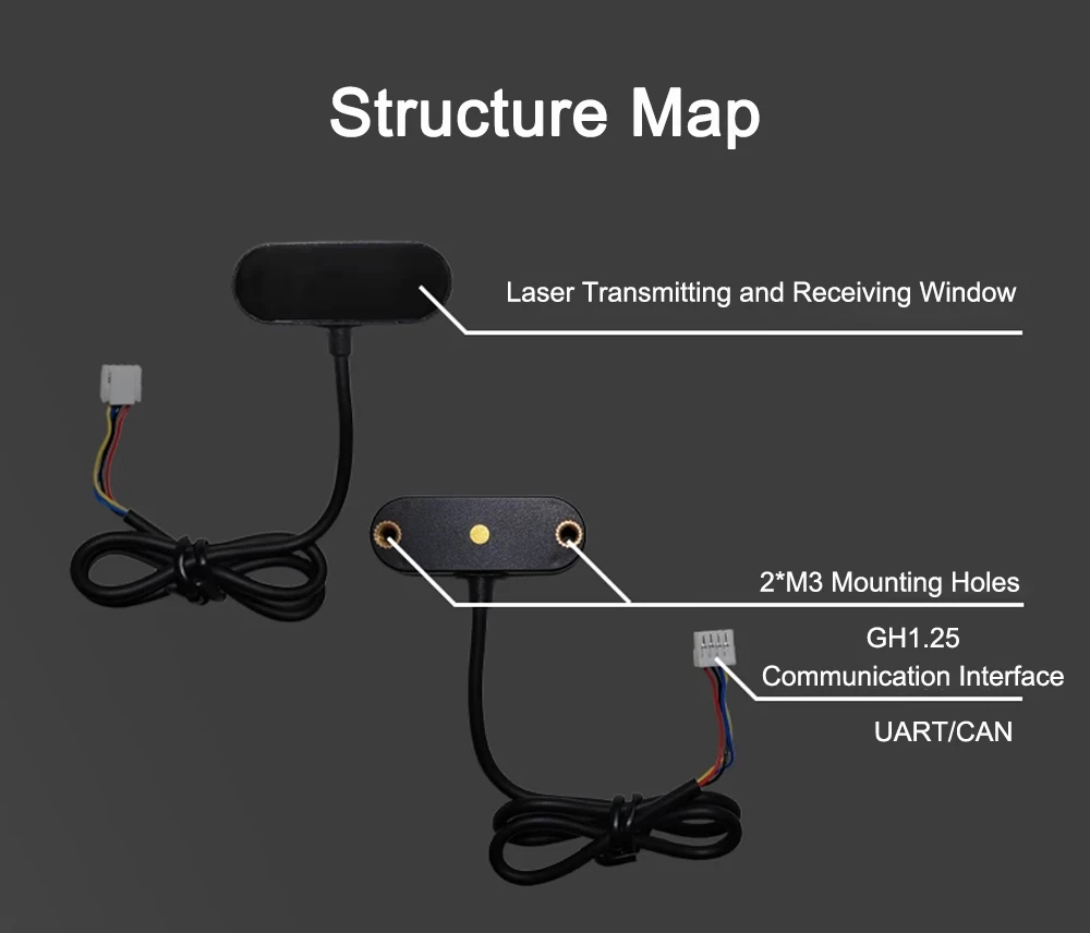 TOFSense-M S Laser Ranging Sensor Radar Module UART Serial Port Dot Matrix 3D Po