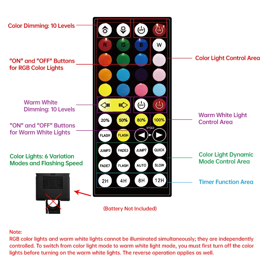 30W 50W 80W 야외 RGB LED 투광등 AC85-265V IP66 방수 스포트라이트 정원 조경 거리 조명 장 디밍 가능