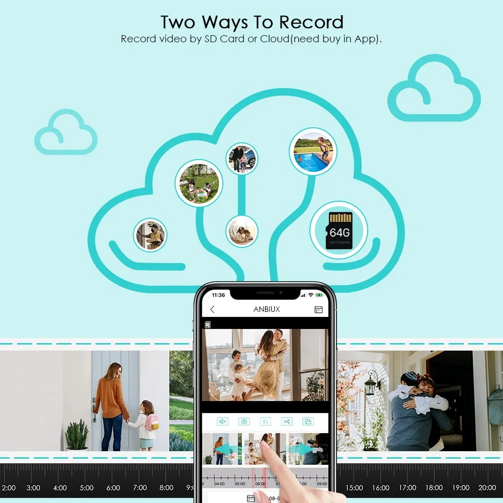 15MP PTZ WiFi Camera Four Len Three Screen 360° 16X Zoom Camera Outdoor Wireless Surveillance Auto Tracking CCTV Cameras Yoosee 6