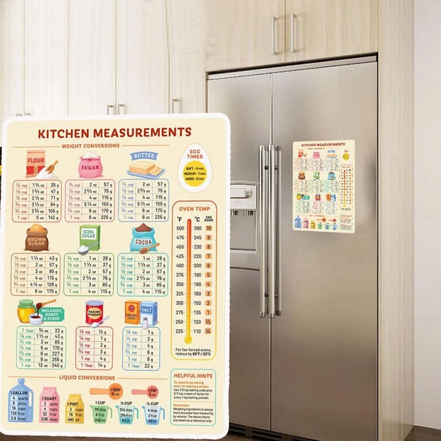 Cow Print Kitchen Conversion Chart Magnet, Baking Conversions for