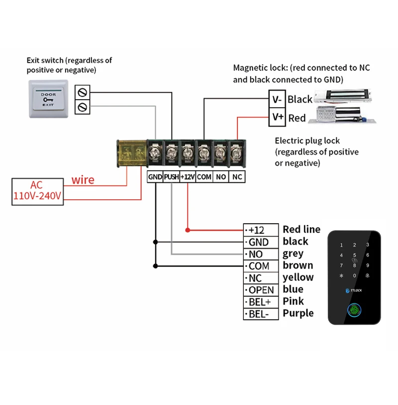MJ03 13.56Mhz NFC RFID Reader TTLOCK App Bluetooth Fingerprint Lock Support G2 G