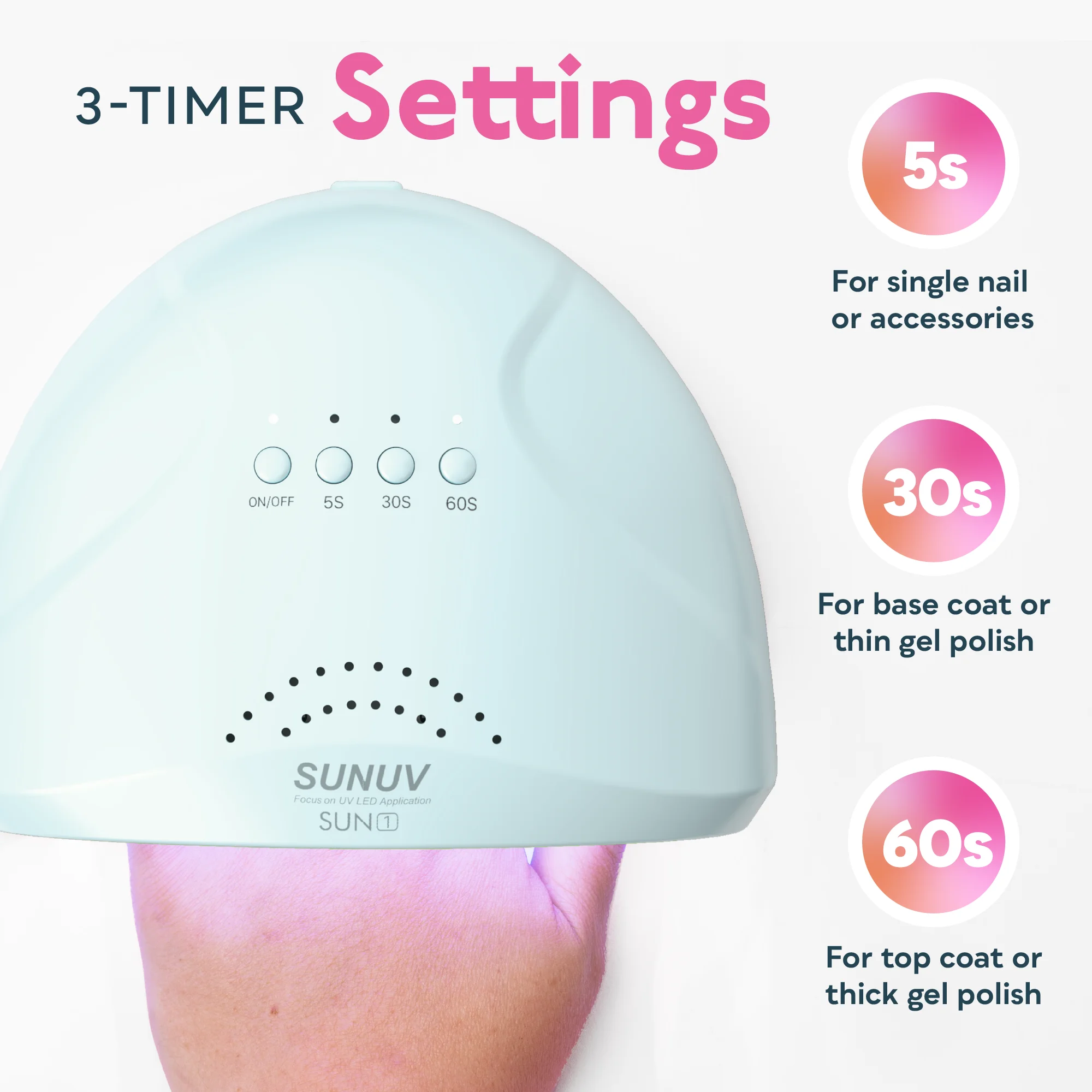 SUNUV SUNone Blue 48W Professional Nail Lamp LED Manicure UV Lamp Nail Dryer for UV Gel LED Gel Machine Infrared Sensor