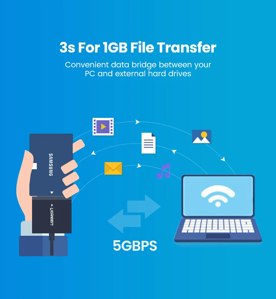 UGREEN-SATA para adaptador USB, USB 3.0, 2.0