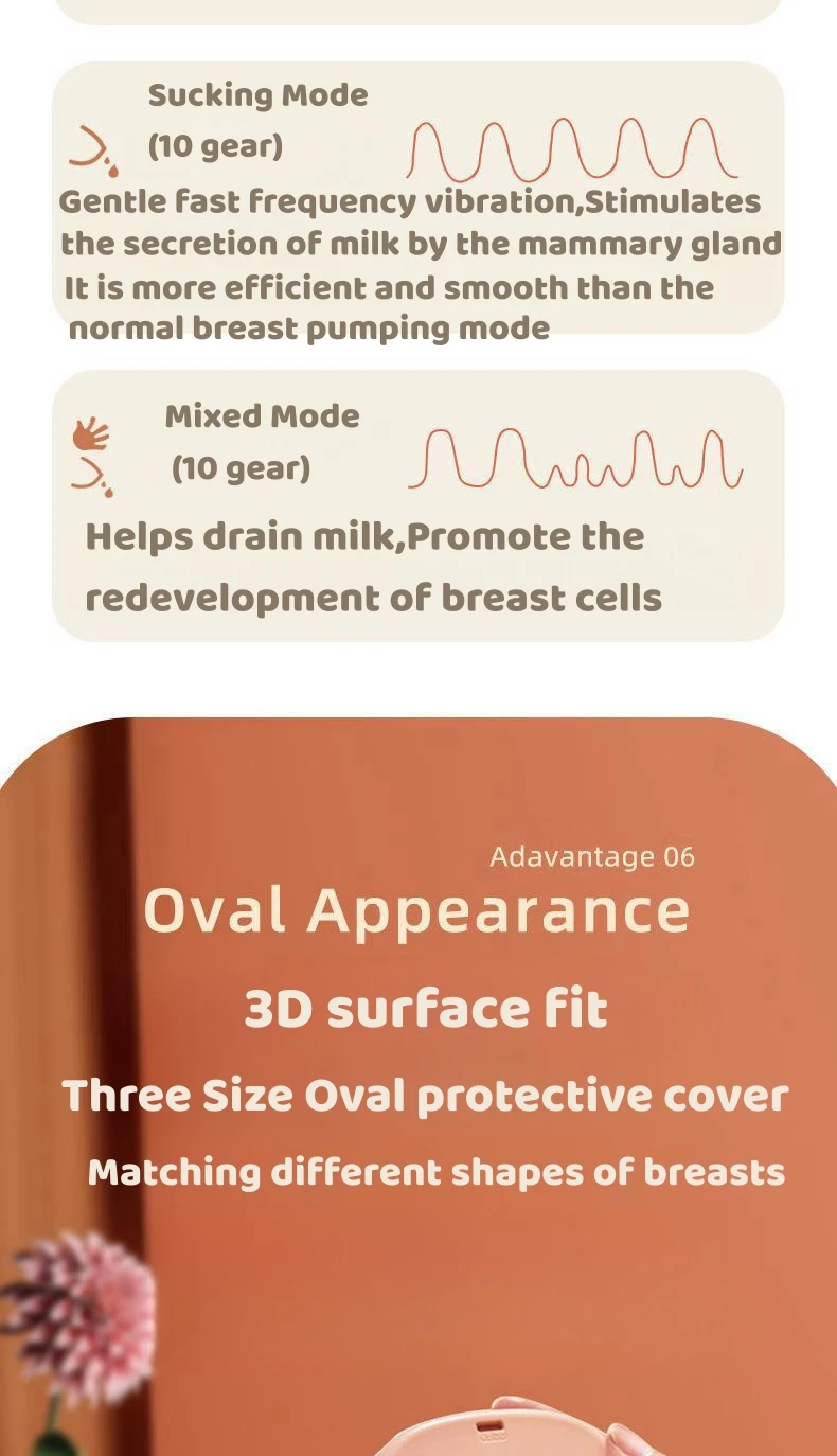 BEBEBAO Wearable Breast Milk Pump Handsfree BPA Free Low Noise Powerful Suction Portable 3 Mode 10 Levels Electric Breast Pump