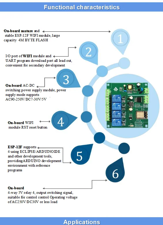 Sb07b1ab4b27043c5b9e9a8a208454dd2E [1pcs] 1/2/4/8/16 kanał ESP8266 8266 ESP-12F 5V-12V 1 kanał/2 kanał moduł przekaźnika WiFi dla Arduino