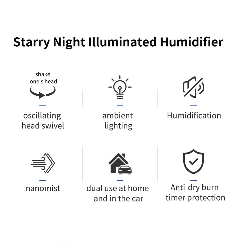 Description Picture 3 of itemAir Humidifier Mini Aromatherapy Essential Oil Ultrasonic Diffuser with Starry Sky Lights Color Night Light Car Humidifier