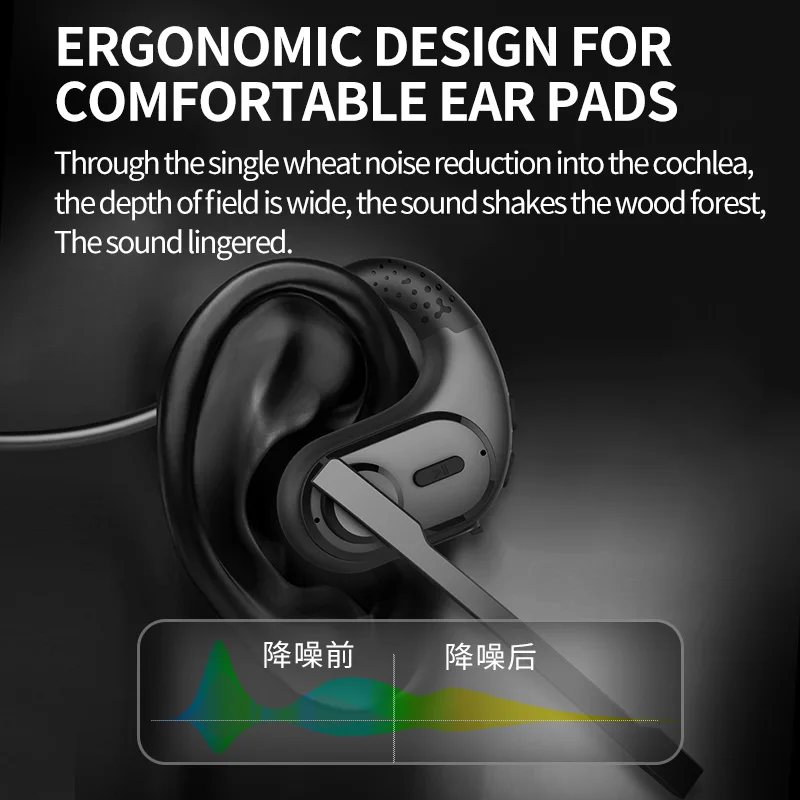 Headsets with Microphone for Cell Phones