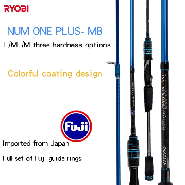 WinsCraft Ultralight Distance Throwing Rod, 2Sections, High Carbon  Spinning, Casting Fishing Rod, Power ML, 1.98m, 2.1m - AliExpress