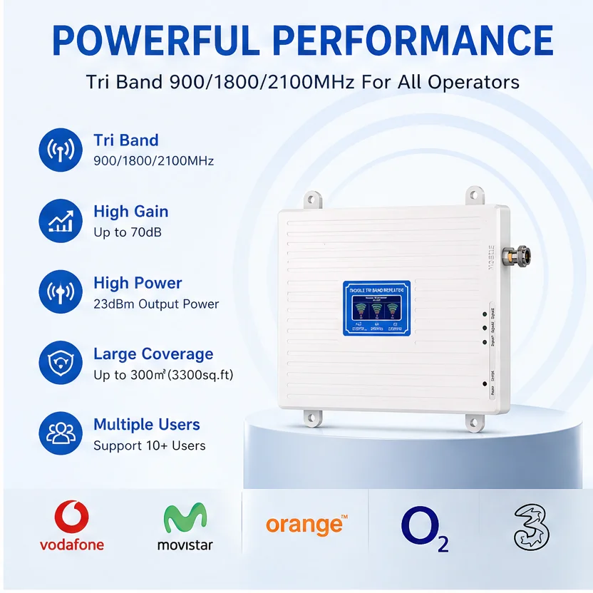 3밴드 모바일 신호 증폭기 3g 4g 5g Lte 900/1800/2100mhz 휴대폰 셀룰..
