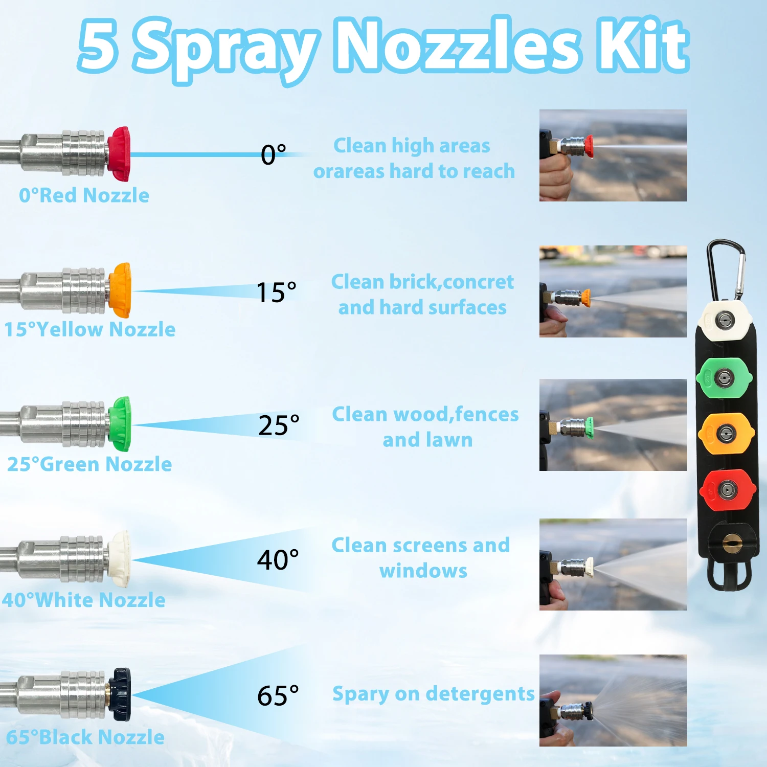 ROUE high pressure washer foam gun kit with five-color nozzle 4080PSI, M22-14 water outlet connector, suitable for Bosch Nilfisk 5