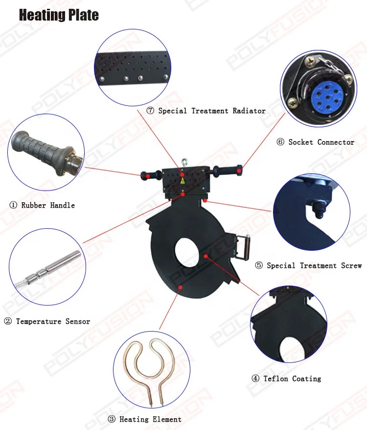 250-500mm 고품질 HDPE 파이프 맞대기 용접기, 플라스틱 파이프 유압식 맞대기 용접기