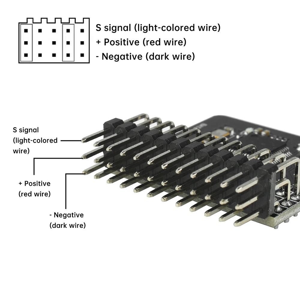 Carte adaptateur PWM 12 canaux CRSF/ELRS 5V BEC télémétrie 6S