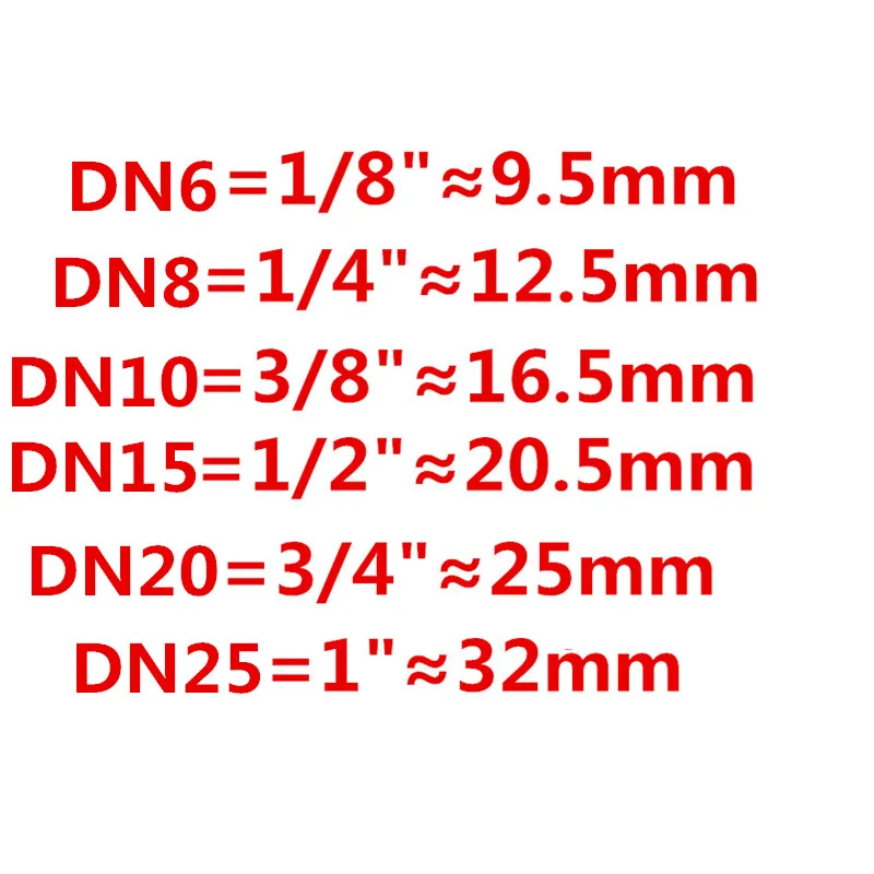 1/8" 1/4" 3/8" 1/2" 3/4" 1" 1-1/4" 1-1/2" BSP Thread 304 Stainless Steel Equal Diameter Double Head Male Thread Pipe Fittings For Pipe Fitting Water Pipe Fitting Hose Pipe Fitting