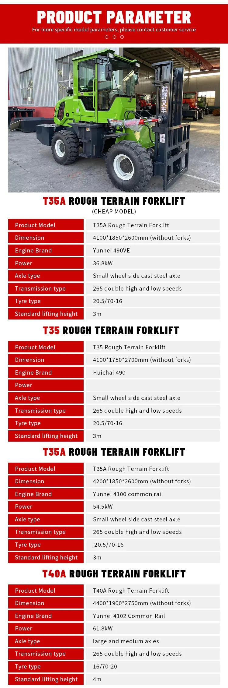 Robuster Gelände-Gabelstapler mit 3,5 Tonnen Fassungsvermögen, Gabelstapler, Fernlader, Geländewagen, Geländewagen, Gelände-Gabelstapler – Detail 6
