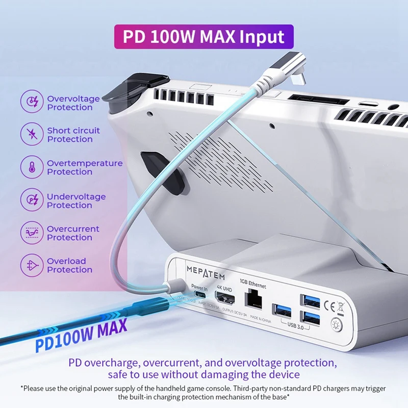 New-Docking Station For ROG Ally Hub RGB Steam Deck Stand With 4K@60Hz TV/ 1Gb Ethernet/ USB3.0/ PD 3.0 Fast Charging 6