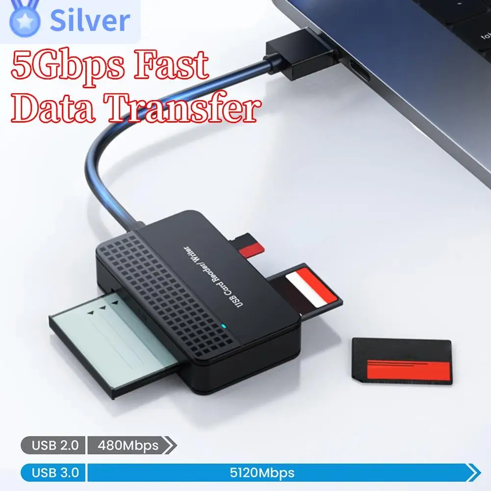 USB30TypeC4in1CardReaderMemorySmartCardReaderSDTF.jpg