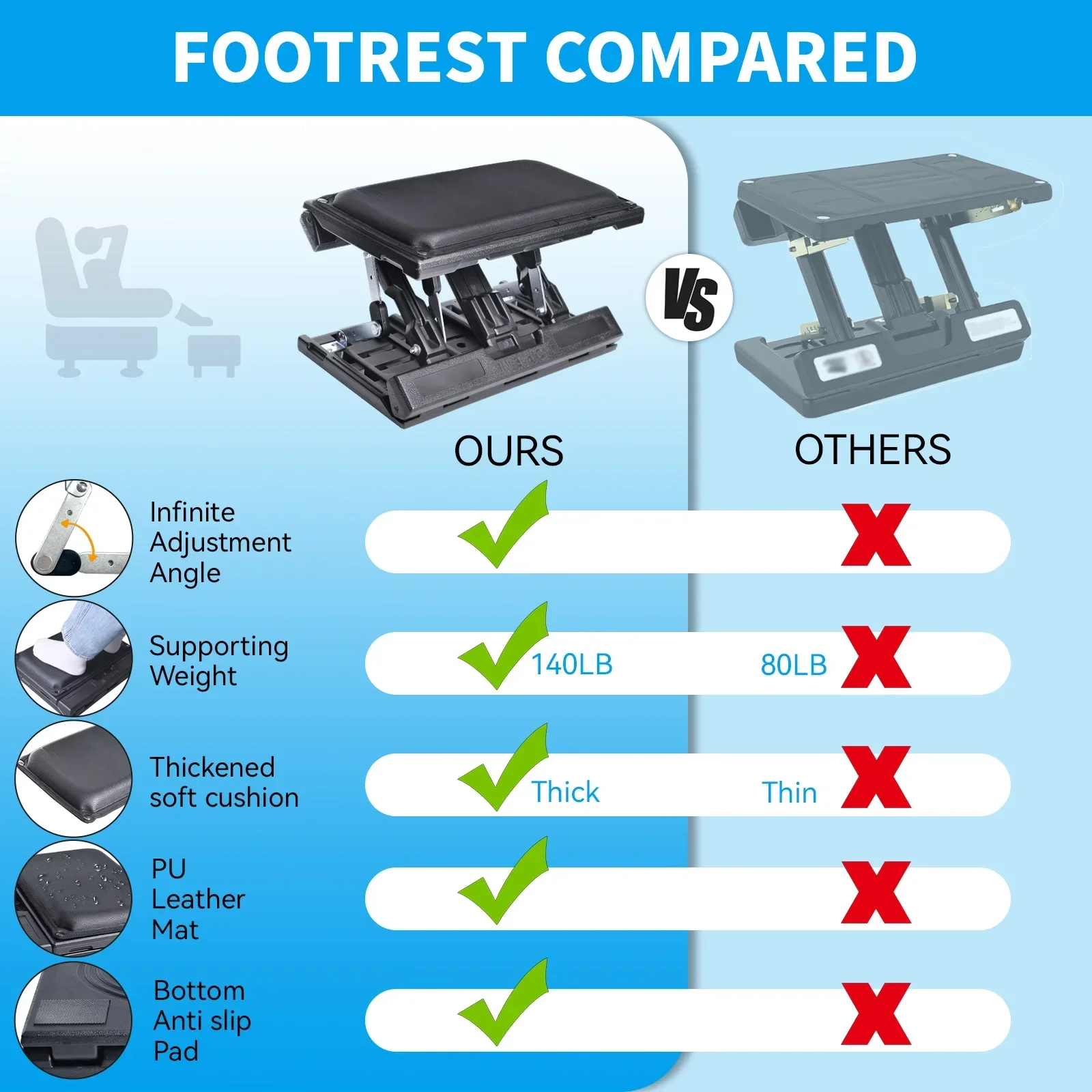 Adjustable Footrest with Removable Foam Cushion, Under Desk Footrest with Massage Beads for Car, Home, Office Stool