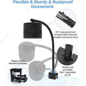 Lominie Aquarium LED Light 10 Gallon Fish Tank Light 5