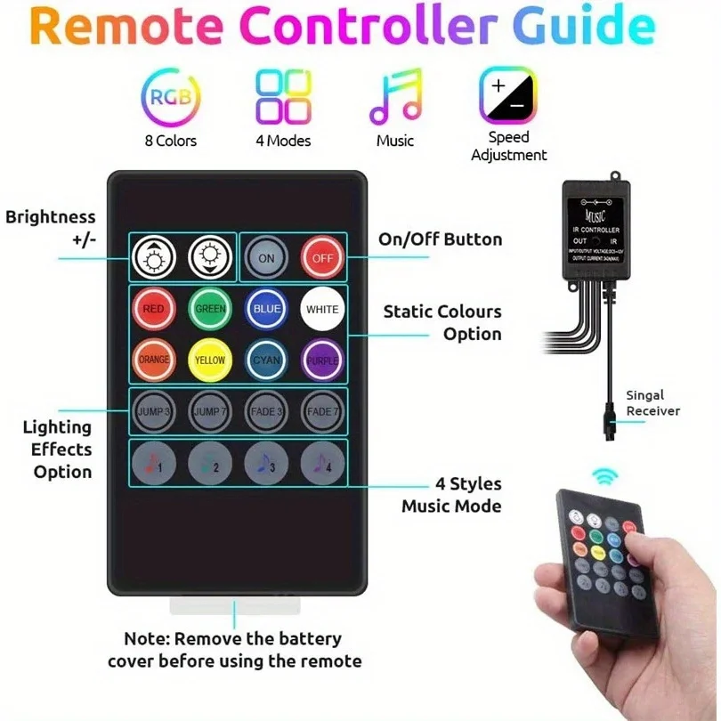 자동차 인테리어 앰비언트 풋 라이트, USB 무선 원격 음악 앱 제어, 자동 RGB 분위기 장식 램프, 36 48 LED, 4 개