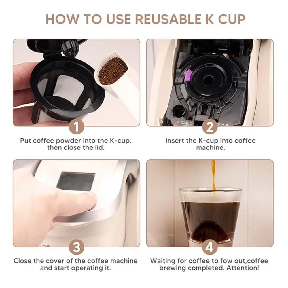Single Serve How To Insert Reusable K Cup In Keurig How To Put