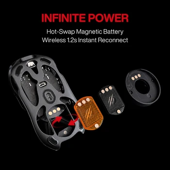 Angry Miao AM Infinity Wireless Gaming Mouse 3