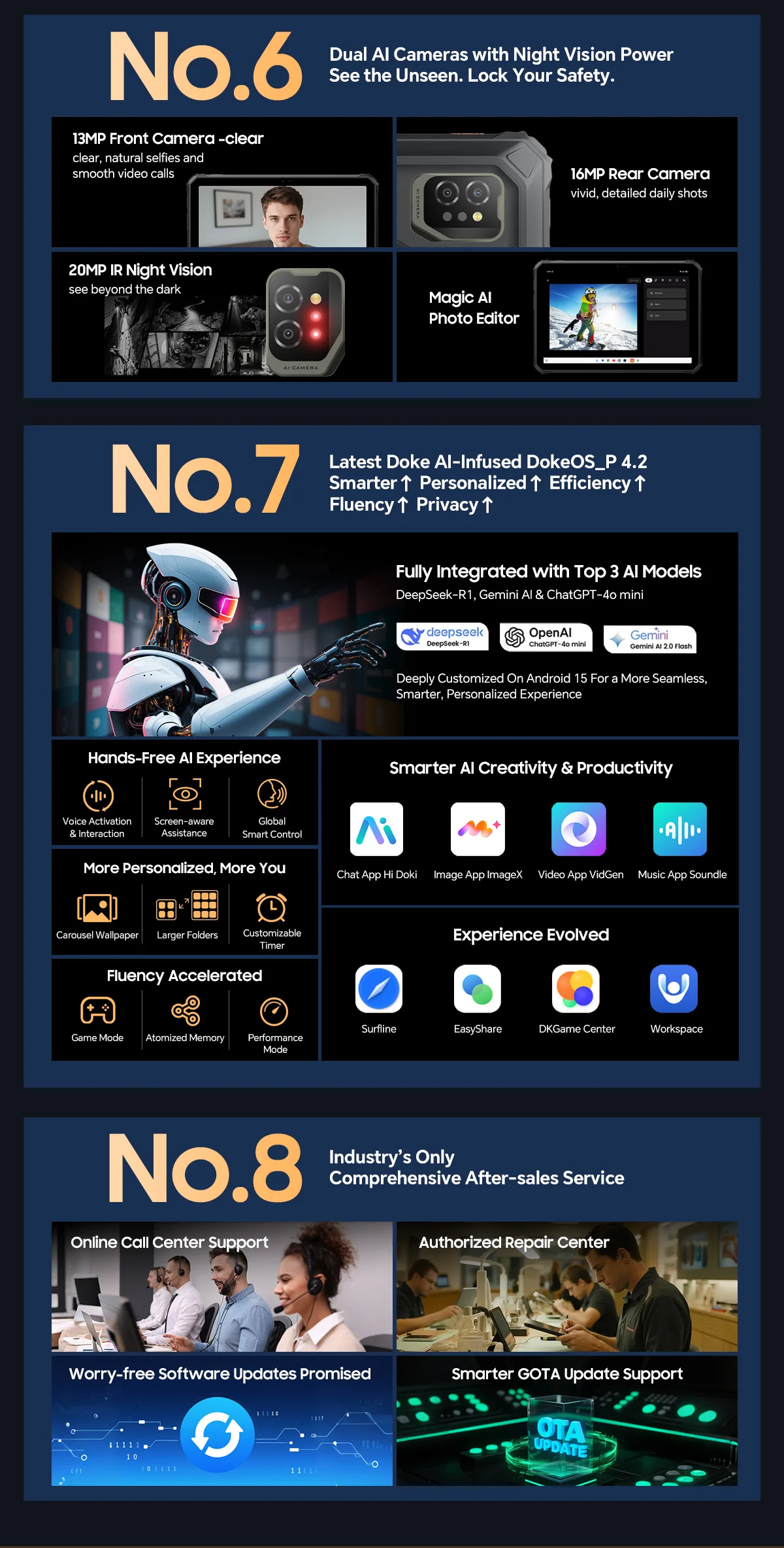 BlackView Active 7 11'' Rugged Tablet [No EU Charger] 24(8+16)GB+128GB Night Version IPS 120Hz 10000mAh 45W  Android 15 NFC