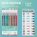 0.5mm-Europe Series
