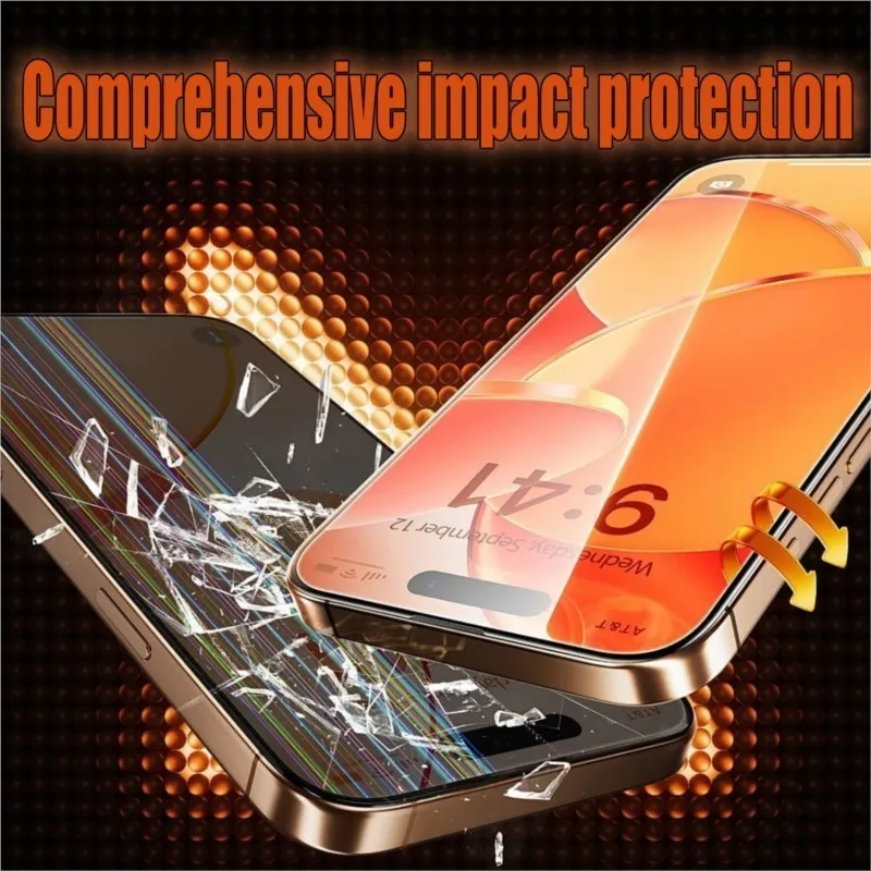 Premium Tempered Glass Screen Protector and Camera Lens Film