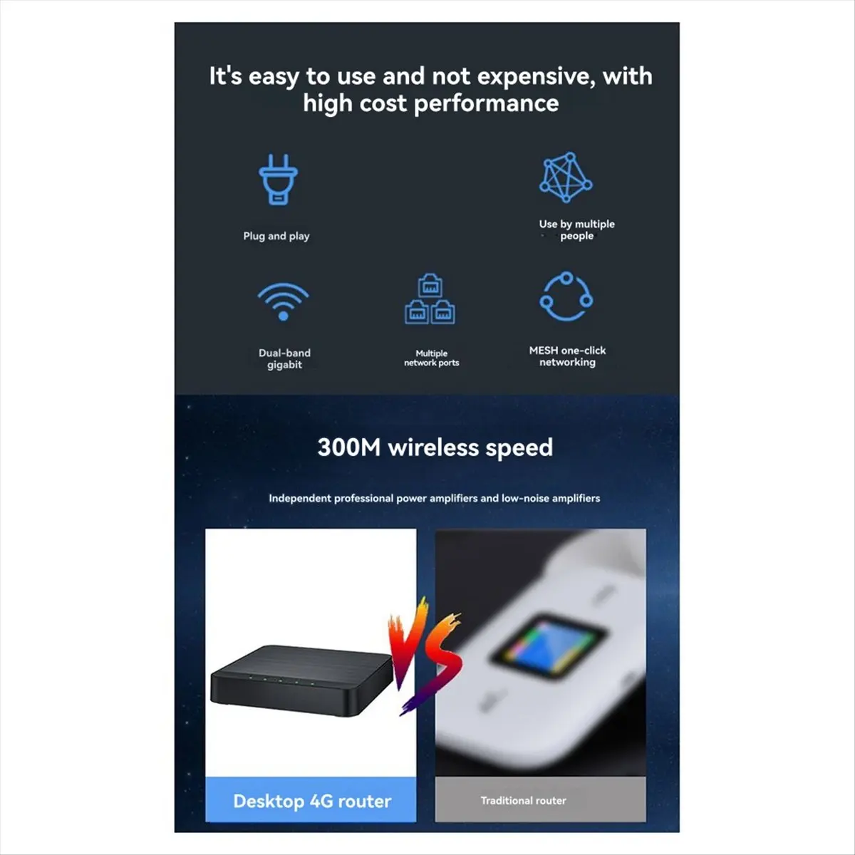 AS62 4G LTE WIFI 라우터 EU 버전 300Mbps 미니 박스 와이파이 모뎀 야외용 핫스팟 SIM 카드 슬롯 리피터 최대 30명 사용 지원