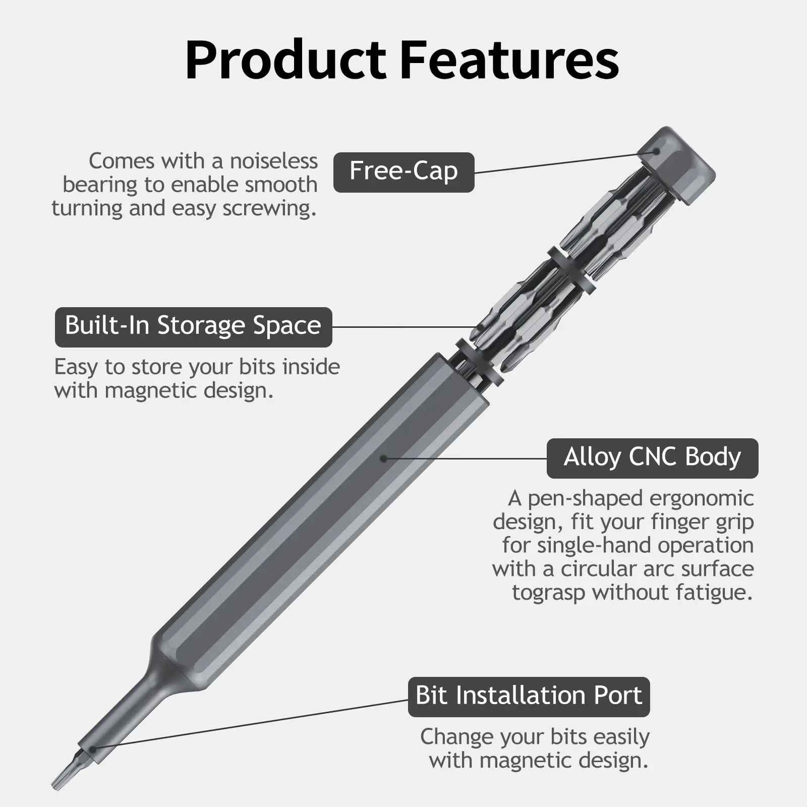 Precision Screwdriver Set - Mini Magnetic Bits Kit | Durable S2 Alloy Steel Tools