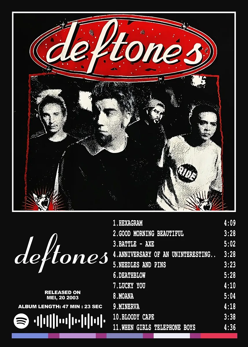 Vintage Deftones Poster - Classic Music Album Canvas Art for Home Decor & Fans Gift