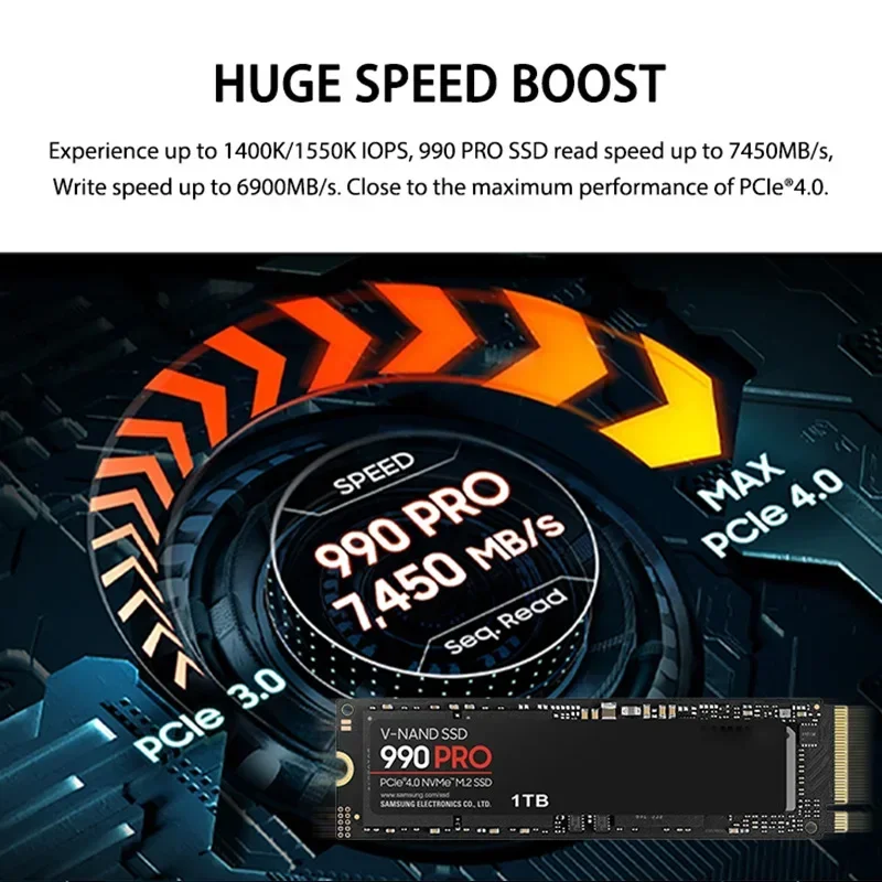 990Pro  ָ Ʈ ũ, SSD HDD, Ps5 Ʈ ũž, 2TB, 1TB ̺, M.2 2280, PCle4.0, 7450 MB/s
