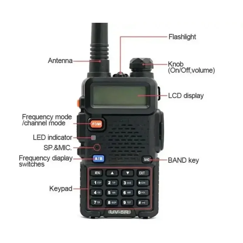 UV5R 5W 워키토키 휴대용 라디오, 고출력 아마추어 햄 cb무전기 스테이션, UV5R 듀얼 밴드 트랜시버, 10km 인터콤
