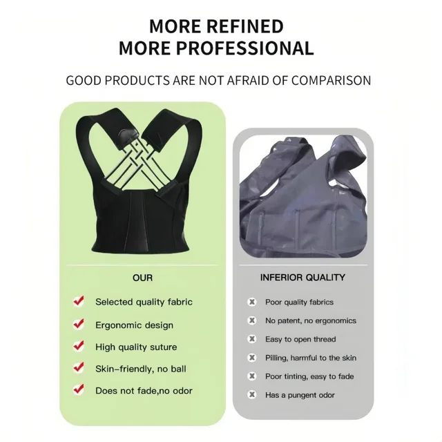 Posture Back Brace Adjustable Back Support Strap to Men and Women Prevent Spinal Distortion and Hunchback Suitable for Exercise 5