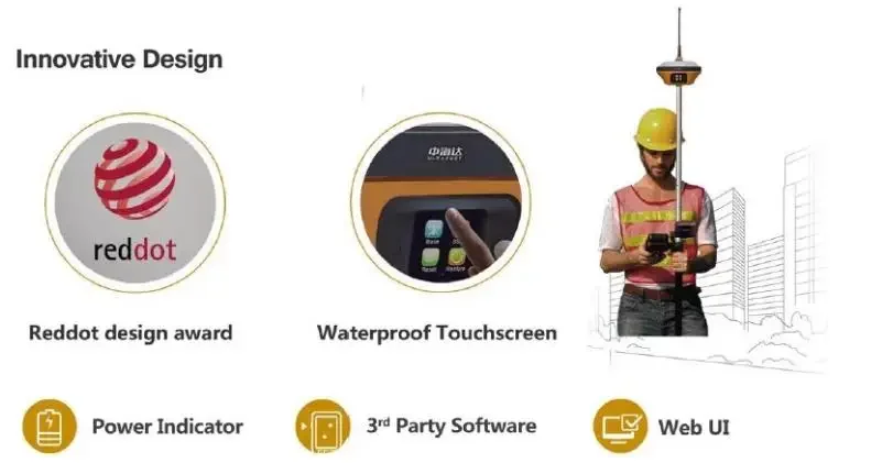 Рисунок 6 - Оборудование для измерения GPS