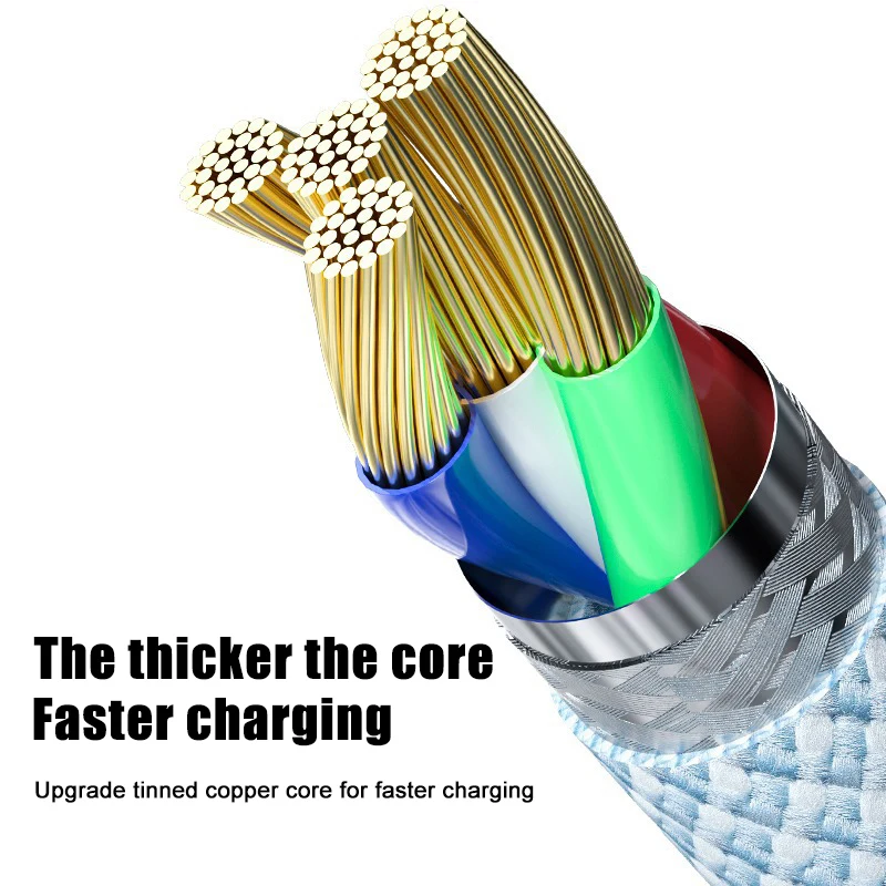 USB C To Type C Super Fast Charge Cable For iPhone 15 Pro Max 15 Plus PD 60W Weaving Quick Charging Data Cable Phone Accessories