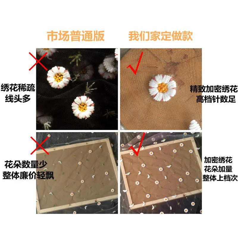160x90CM 데이지 메쉬 자수 패브릭 수 놓은 레이스 패브릭 DIY 커튼 드레스 아동 의류 아동 의류 패브릭 TJ9419