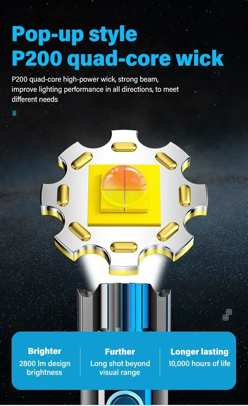 Description Picture 5 of itemHigh Strong Power Led Flashlights 2000LM Tactical Torch with Display Light USB Charging Camping Fishing Emergency Zoom Lantern