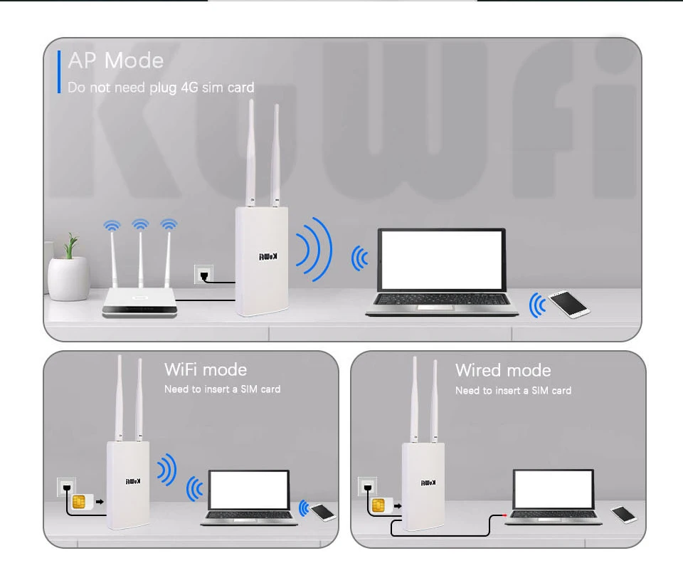 Escala exterior do extensor do wifi