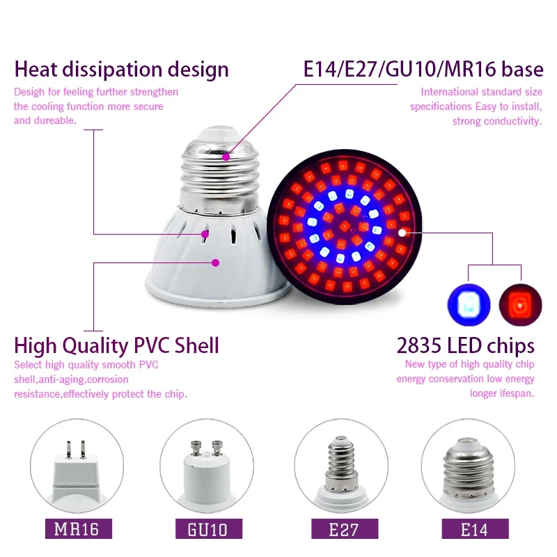 Led Grow Light Growth Lights Indoor Lighting Hydroponic Tent Bulb E27 E14 MR16 GU10 Phytolamp for Plant Full Spectrum Grow Lamp led grow lamp led plant light growing lamp bulb