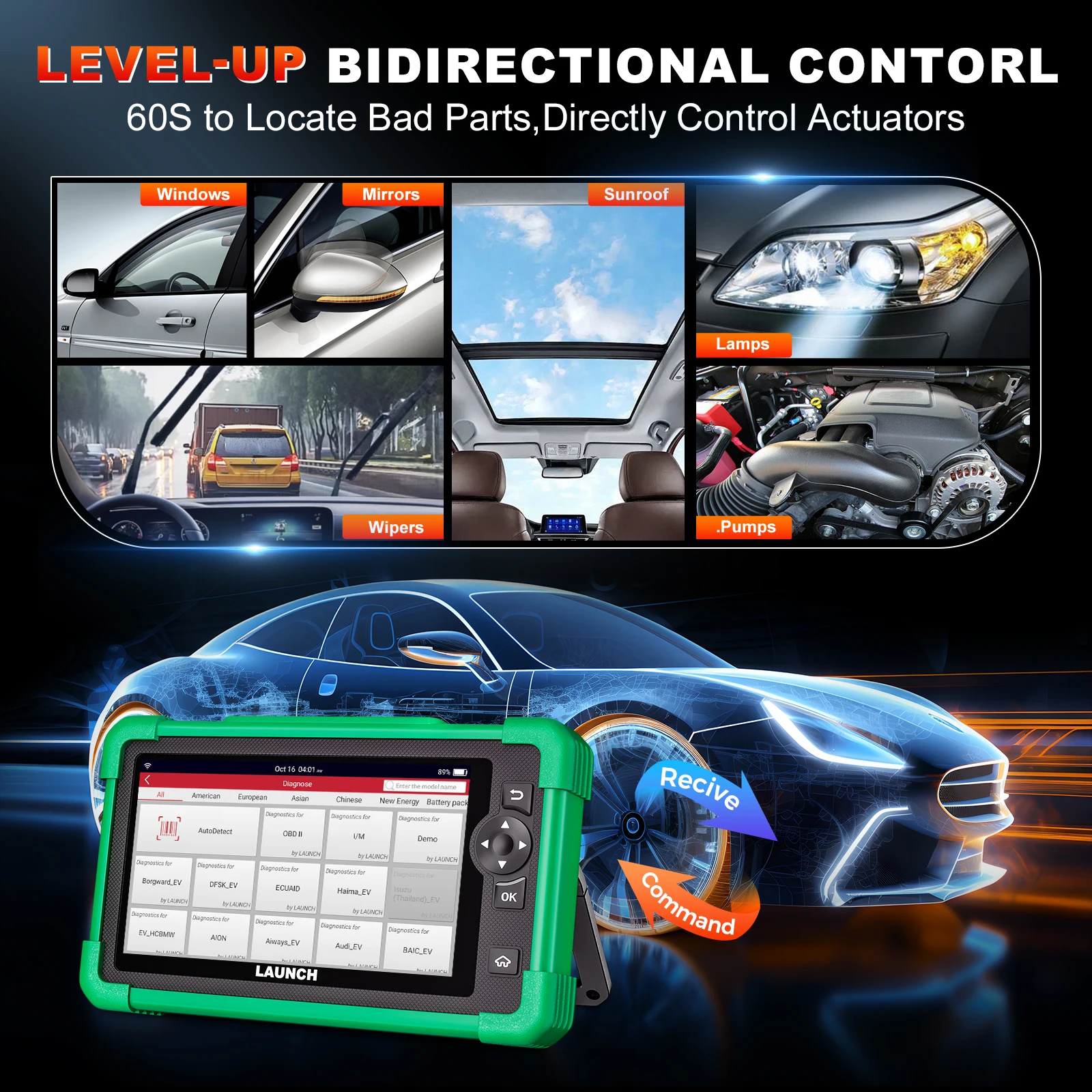 2025 LAUNCH X431 CRP919 EV OBD2 診断スキャナー 43+ サービス
