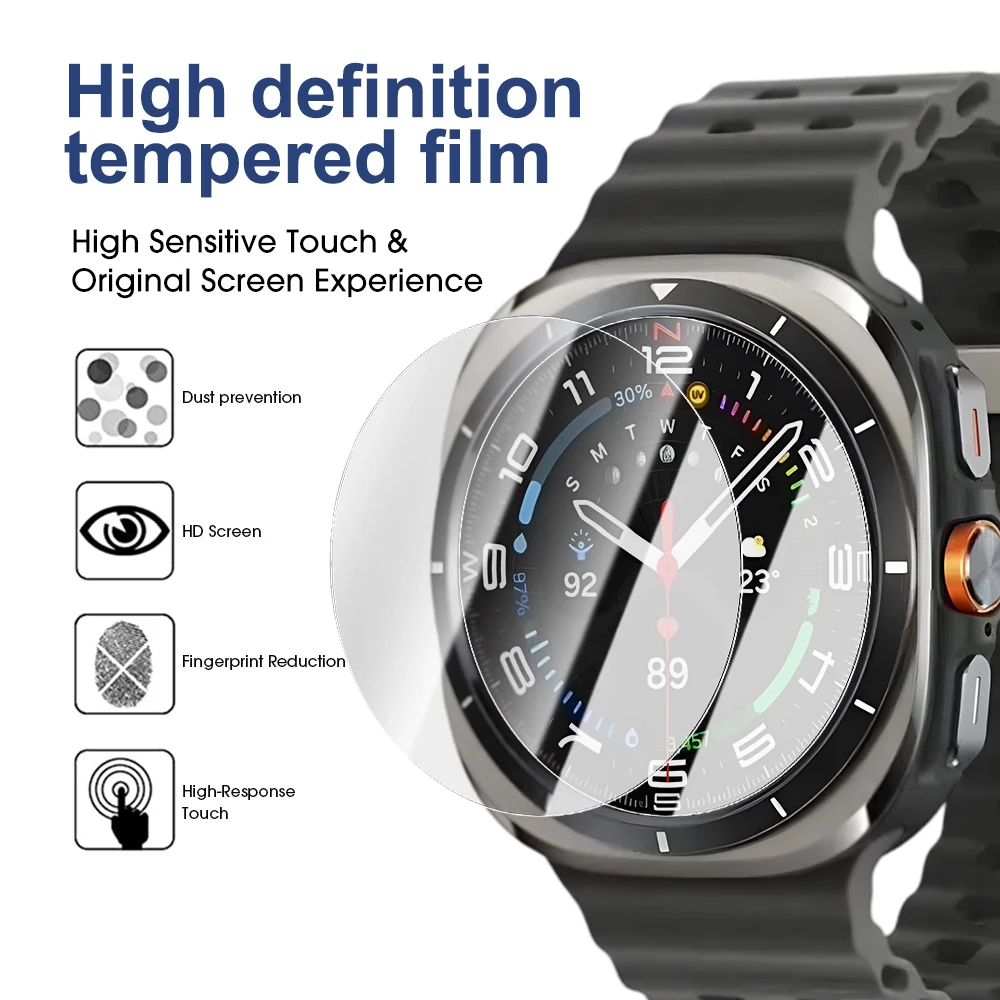 Premium Tempered Glass Screen Protectors for Smartwatch Classic Cover