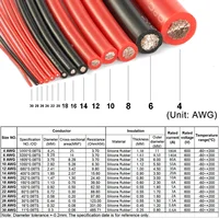 Câble électrique en cuivre pour batterie de voiture en silicone, jauge Awg, panneau solaire, fil électrique flexible, degré de chaleur, 4, 8, 10, 14, 16, 24, 30 2