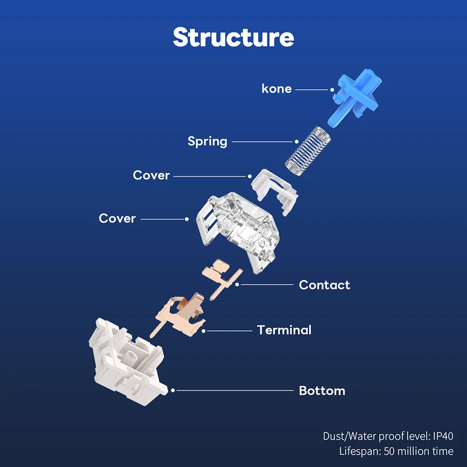 RK Mechanical Keyboard Switch 5 3Pin Linear Tactile Clicky Silent