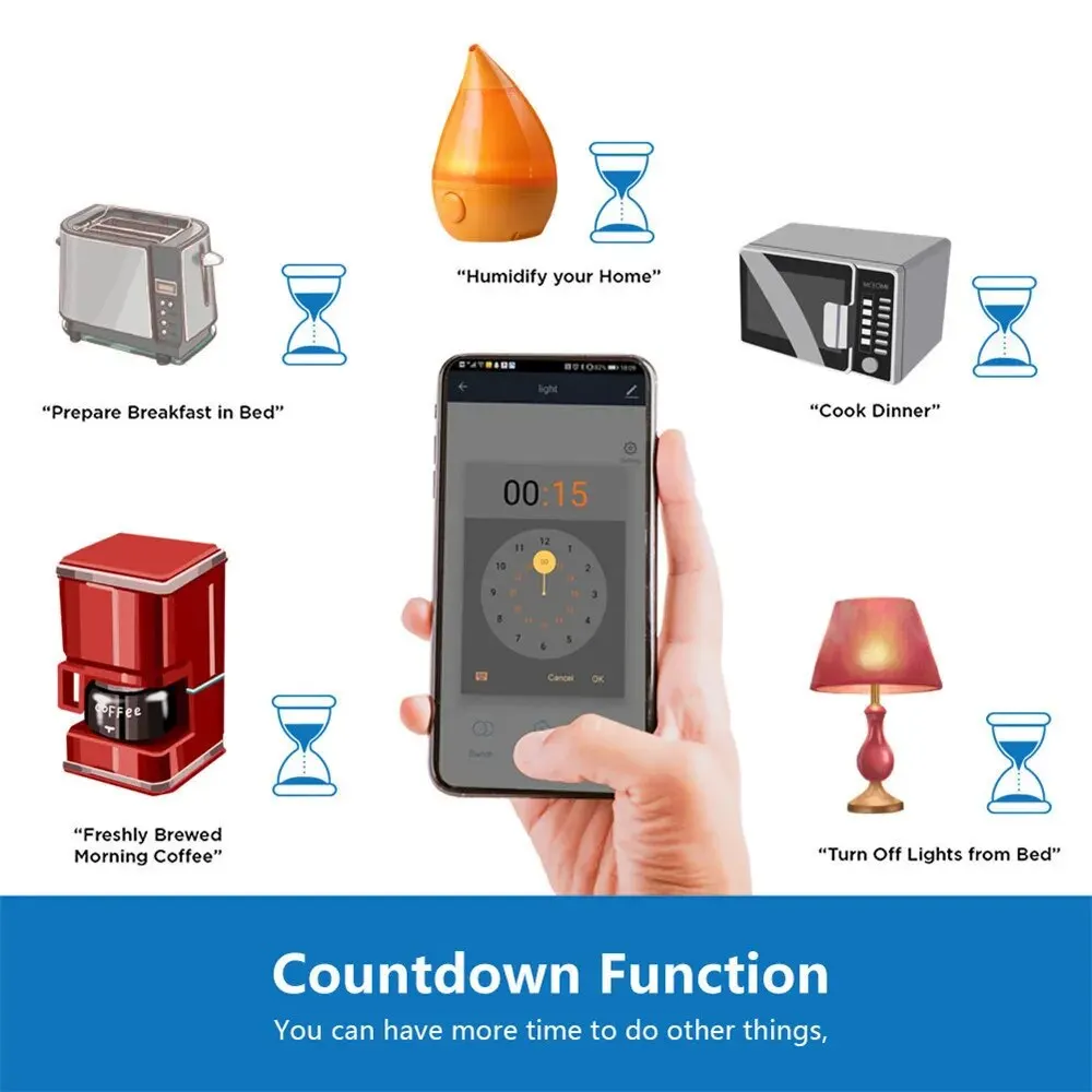 Smart Plug WiFi Socket EU 16A/20A With Power Monitor Timing Function Tuya Smart Life APP Works With Alexa Google Home smart switch smart wifi switch wifi switch smart plug socket smart socket wireless switch