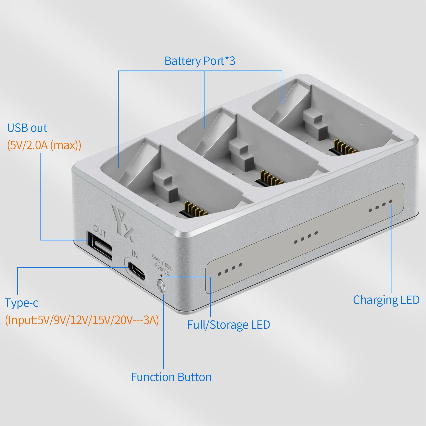 Chargeur Intelligent DJI Flip 3-en-1 Hub Batterie Rapide LED