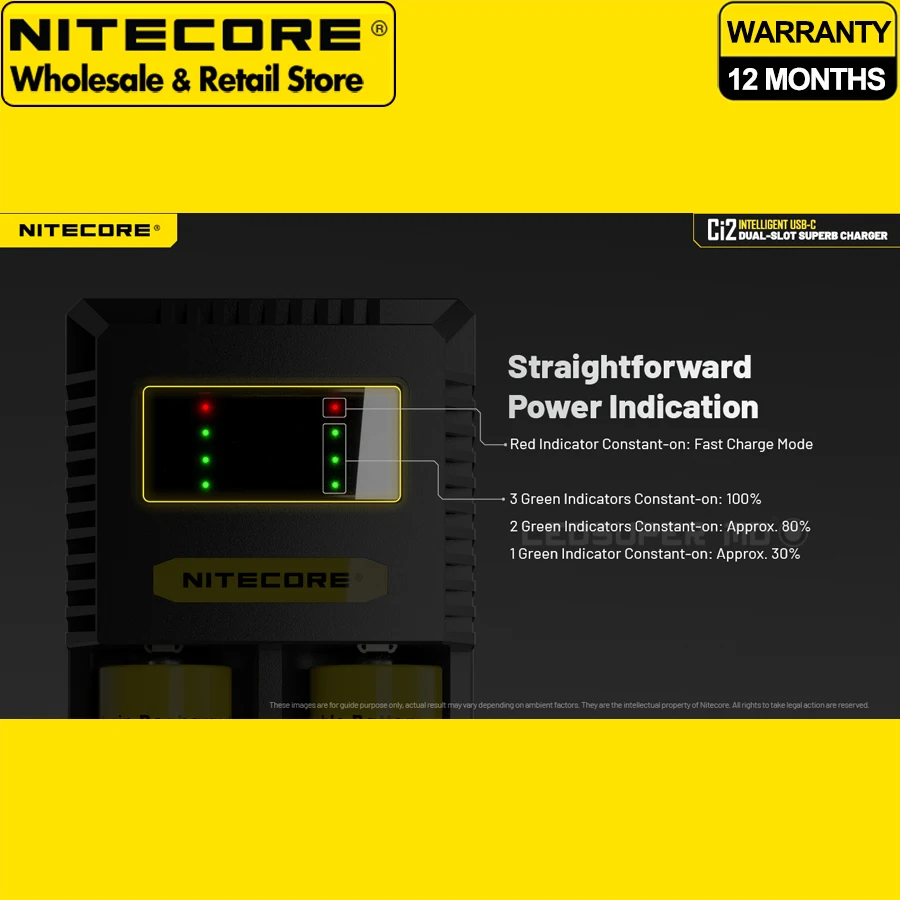 Caricabatterie Nitecore Ci2 Con Porta USB-C – Caricatore Per Batterie Ricaricabili Di Alta Qualità