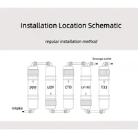 Waternoble 10 นิ้วเปลี่ยนไส้กรองน้ํา PP Cotton & T33 เปิดใช้งานคาร์บอนกรองคลอรีนกําจัดน้ําระบบ 6