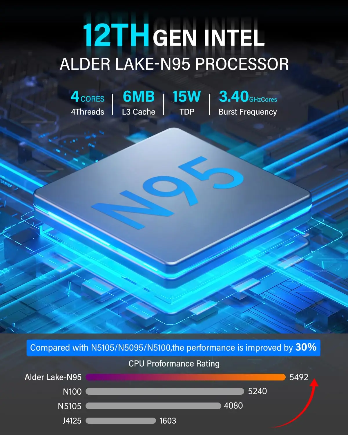 ACEMAGIC GK3PLUS Mini PC 16GB DDR4 1TB SSD 12th Gen Alder Lake-N95 Mini Desktop Computer Support 2xHDMI+VGA 4K Triple Display 2