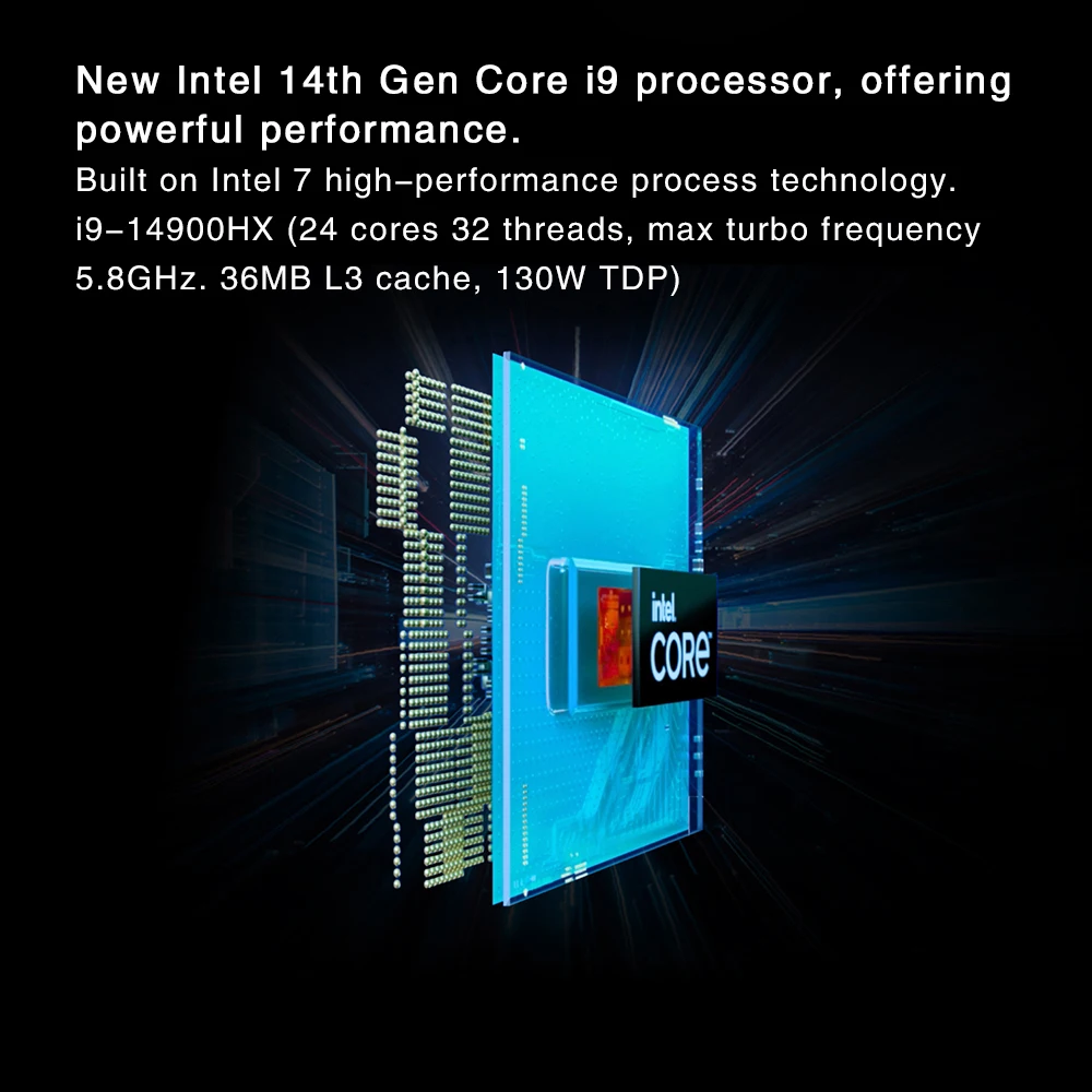 New Lenovo LEGION Y9000P (Pro 5i Gen 9) 2024 Gaming Laptop Intel i9-14900HX NVIDIA RTX 4060 4070 16"Inch 2.5K Gamer Computer PC 3